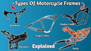 Motorcycle frames explainedHindi [upl. by Adonis]