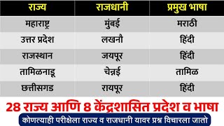 भारतातील राज्ये आणि त्यांची राजधानी  Indian States and their Capital  Rajya ani Rajdhani [upl. by Caddric]