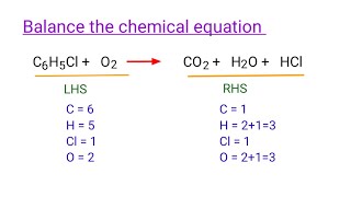 C6H5ClO2CO2H2OHCl balance the chemical equation mydocumentary838 chemicalequation viral [upl. by Ynattib]