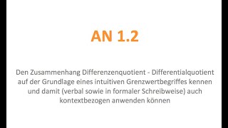 AN 12  Vom Differenzen zum Differentialquotienten [upl. by Gnus]