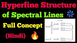 hyperfine structure of spectral lines [upl. by Orhtej]