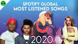 Spotify Global  Top 50 Most Streamed Songs of 2020 [upl. by Abdulla]