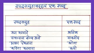 शब्दासमुहाबद्दल एक शब्द लिहा  Shabdsamuha sathi ek Shabd  अनेक शब्दासाठी एक शब्द  मराठी व्याकरण [upl. by Ameyn]