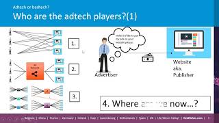 AdTech or BadTech A case study in mitigating privacy risk when implementing new technologies [upl. by Ahsenwahs]