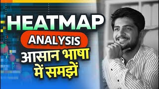 Bookmap Heatmap Analysis  आसान भाषा में समझें [upl. by Shirberg]