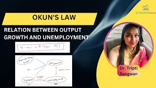 Unit 4 chapter 9 Part 1 Okuns Law Macroeconomics [upl. by Disraeli806]