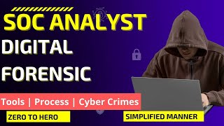 Introduction to Digital Forensics  Learn the Basics [upl. by Nixie381]