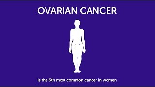 What is Ovarian Cancer 10 things you should know about ovarian cancer  Cancer Research UK [upl. by Wade]