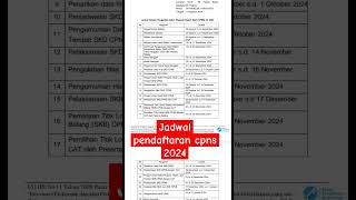 JADWAL PENDAFTARAN CPNS 2024 [upl. by Pillsbury]