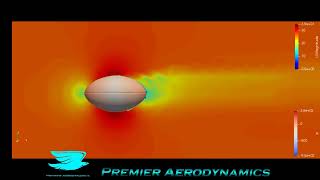 Aerodynamics of an NFL football Shorts [upl. by Baily]