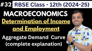 RBSE Class 12  Macroeconomics  Determination of Income amp Employment  Aggregate Demand Curve 32 [upl. by Henrique]