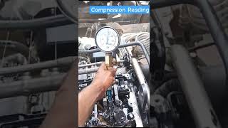 CompressionReading motocarediagnostics engine compressionratio compression [upl. by Arliene902]