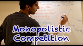 Y2IB 22 Monopolistic Competition [upl. by Jeannette]