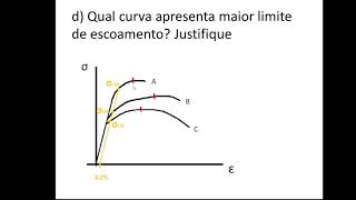 Exercício de Propriedades Mecânicas [upl. by Attenor]