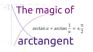 The magic of arctangent [upl. by Ecnarual116]