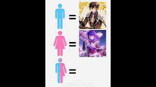 Genders in Genshin Impact memes [upl. by Einad25]