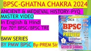 BPSC Ghatna Chakra History Question Bank In English  GhatnaChakra BPSC Previous Year Question Paper [upl. by Berthoud]