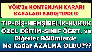 2024 YKS Hangi Bölümlerde Kontenjan Azalacak Tıpdiş hemşirelikhukuk sınıf özel eğitim vb [upl. by Cordy]