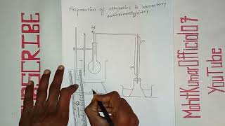 Preparation of ethylamine by laboratory video MohitKumarOfficial07 [upl. by Mccready]