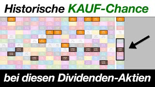 Top 5 DividendenAktien für einen KAUF im Juni 2023 [upl. by Tremain741]