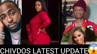 NETIZENS REACT OVER DAVIDO NEW ALBUM AWUKE GROWTH AS quotGOD ISN’T A MANquot WIZKID AND FANS DISAPPOINT😱 [upl. by Nosidda]