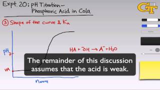 pH Titration  Intro amp Theory [upl. by Affer]