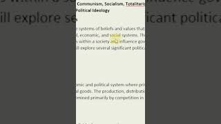 Political ideologies Political Science PaperI CSS [upl. by Anirres]