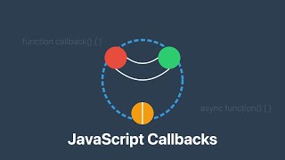 Mastering JavaScript Callbacks A Complete Developers Guide 2024 [upl. by Iliam4]