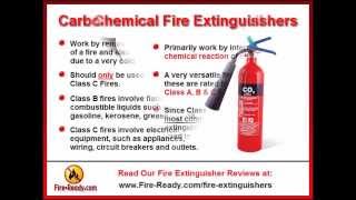 Fire Extinguisher Types and Uses  A Fire Extinguisher Guide [upl. by Lexa]