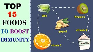 Top 15 Foods To Boost Your Immunity How To Boost Natural Immunity [upl. by Ehud]