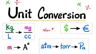 Unit conversion  How to covert units of measurement  Volume Pressure Density Currency Exchange [upl. by Ellebasi52]