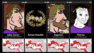 Unbiased History Roman Emperors Timeline [upl. by Cr]