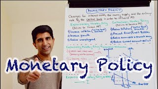 Y1 35 Monetary Policy  Interest Rates Money Supply amp Exchange Rate [upl. by Jerrine]