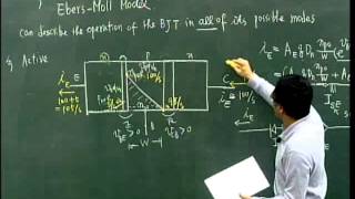 Lec08 電子學二 第五章 Bipolar Junction Transistors BJTs [upl. by Fisher]