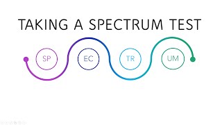 Taking a Spectrum Test and Psychology Session with Psychology Major and Professor [upl. by Noorah]