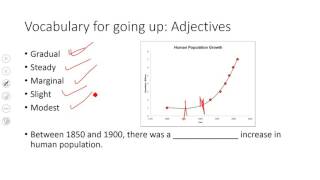 IELTS writing Task 1 Vocabulary for Increasing [upl. by Ydnir]