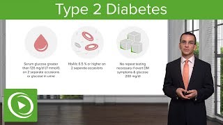 Type 2 Diabetes Treatment amp Routine – Family Medicine  Lecturio [upl. by Ynney]