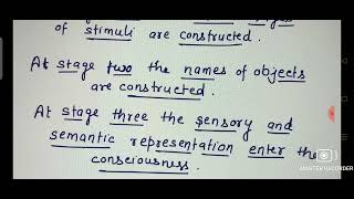 MULTIMODE Theory of SELECTIVE Attention Class 11 PSYCHOLOGY Ch5 Sensory Attentional [upl. by Peskoff795]