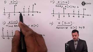 Basic Operation on Discrete Time Signals Problem 3  Representation of Signals  Signals amp Systems [upl. by Bella]