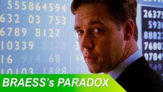 Game Theory explained in 6 minutes  Braess’s Paradox [upl. by Bronder]