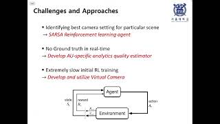 Ambient AI Student Presentation  Realtime Camera Parameter Tuning SenSys 2022 [upl. by Fauver]