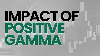 0DTE Trading Impact of Positive Gamma [upl. by Johnny121]