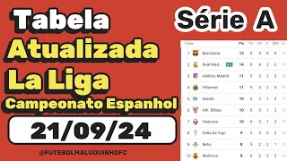 Tabela La Liga 2024 Classificação do Campeonato Espanhol Série A 210924  Serie A [upl. by Hekking74]