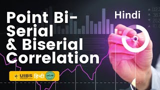 Point Biserial amp Biserial Correlation [upl. by Rebmyk]