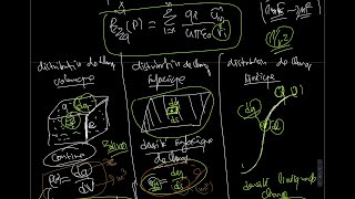 Cours délectrostatique Très bien expliqué  Prépa MP PSI TSI [upl. by Anaoj]