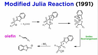 Julia Reaction [upl. by Alastair730]