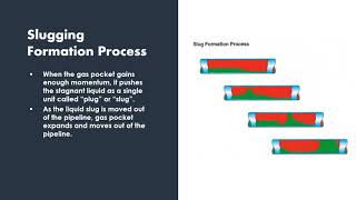 Fundamentals of Multiphase Flow Slug Formation Process [upl. by Ariom]