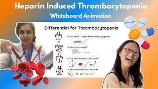 Heparin Induced Thrombocytopenia Whiteboard Explainer Video [upl. by Eidnac]