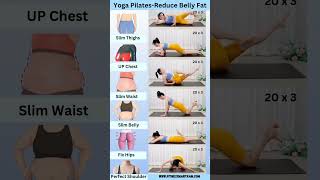 Yoga PilatesReduce Belly Fat  Pilates Yoga  Yoga Pilates Workout  shorts  fitnessmantram [upl. by Ribaudo48]