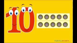 Learning Numbers for Toddlers  Count 110 Math for Kids [upl. by Gerladina]